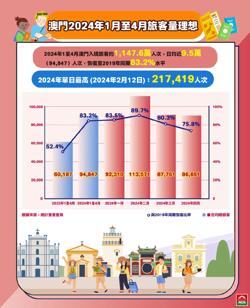 2025澳门精准正版免费|全面贯彻解释落实