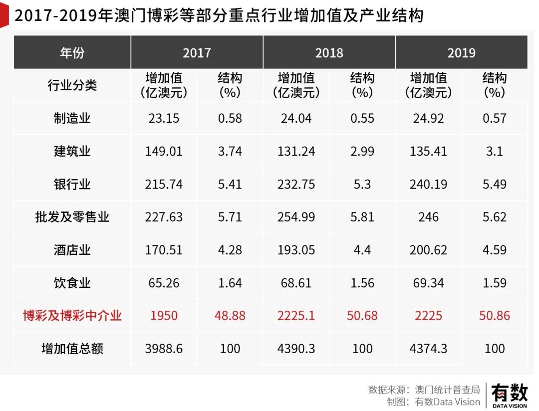 百科 第50页