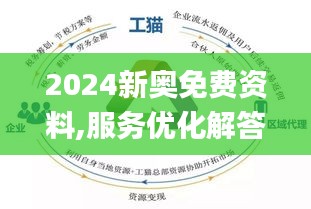 新奥精准资料免费提供|全面释义解释落实