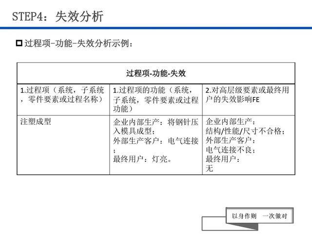 澳门335期资料查看一下|全面释义解释落实