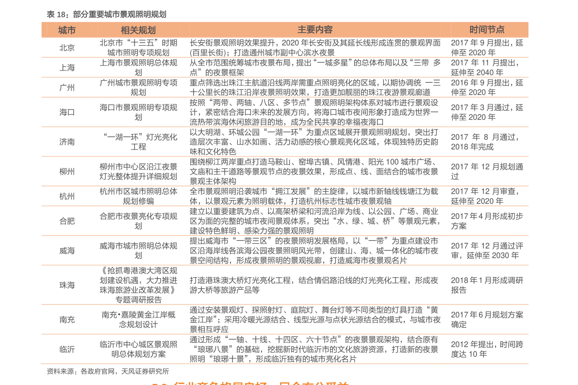 新奥2025年免费资料大全|词语释义解释落实