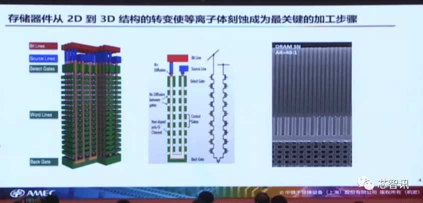 新澳门一码一肖一特一中2025|精选解析解释落实