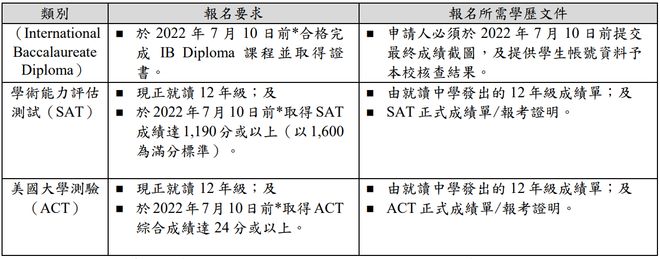 2023年澳门今晚资料大全查询|全面释义解释落实