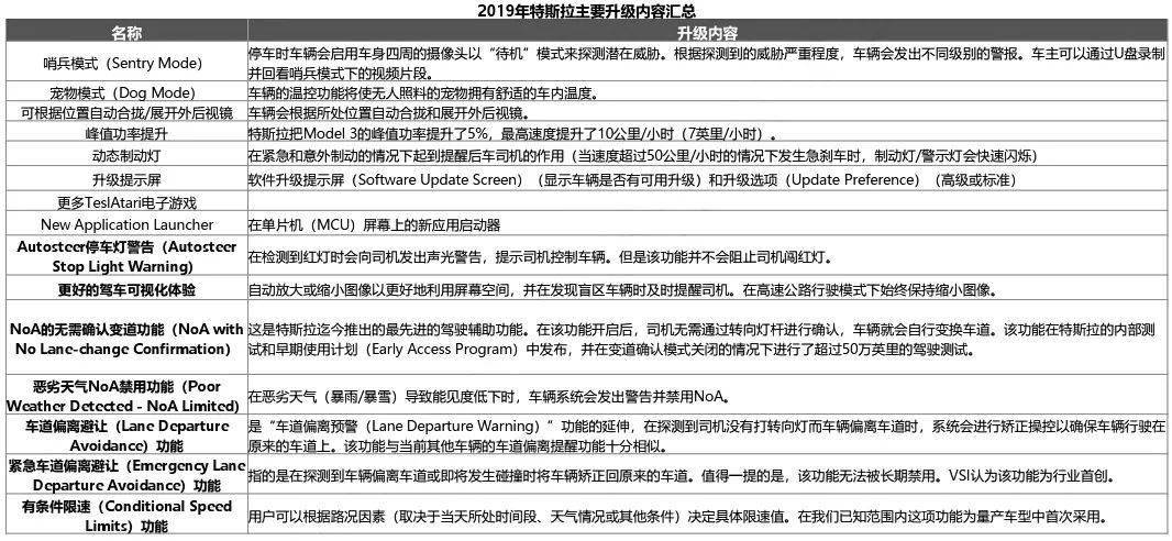 新澳门大众网官网资料|全面释义解释落实