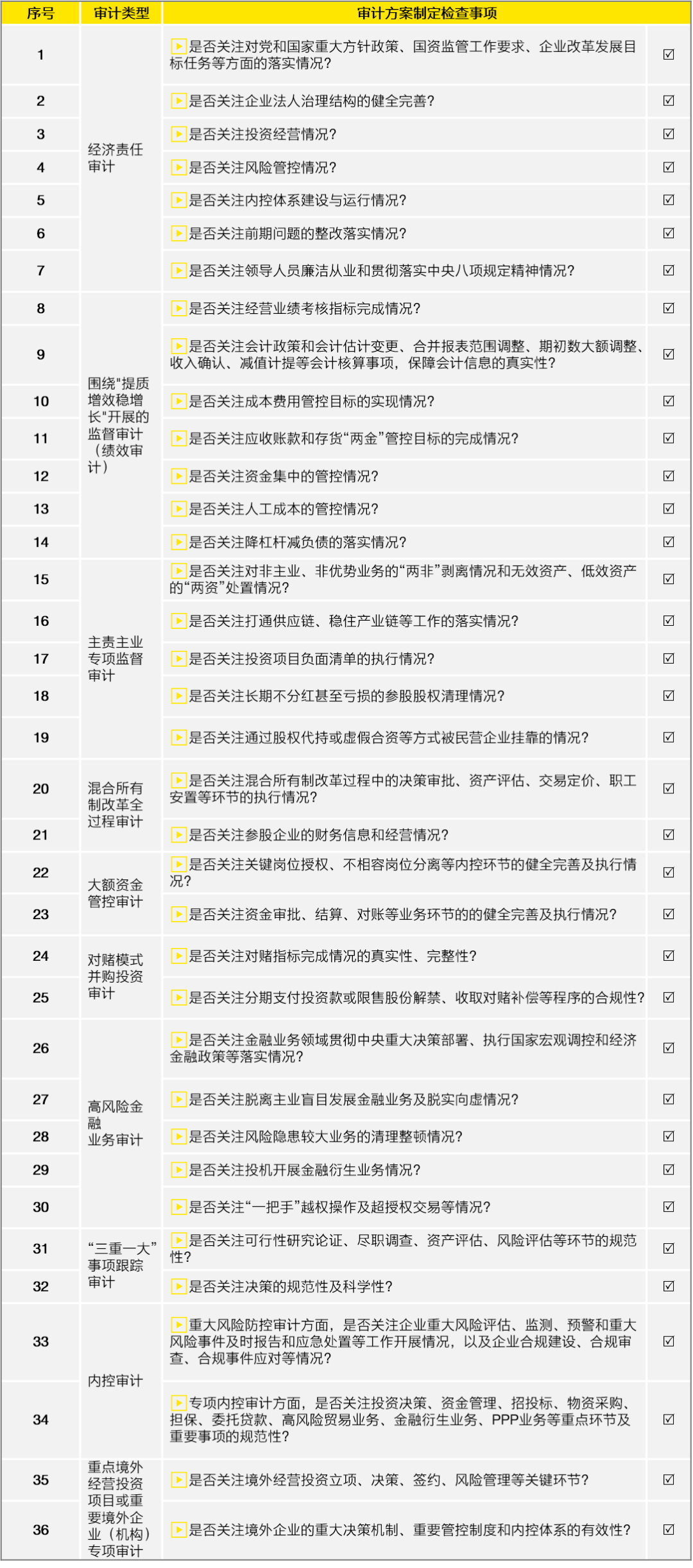 新奥门内部免费资料精准大全|精选解析解释落实