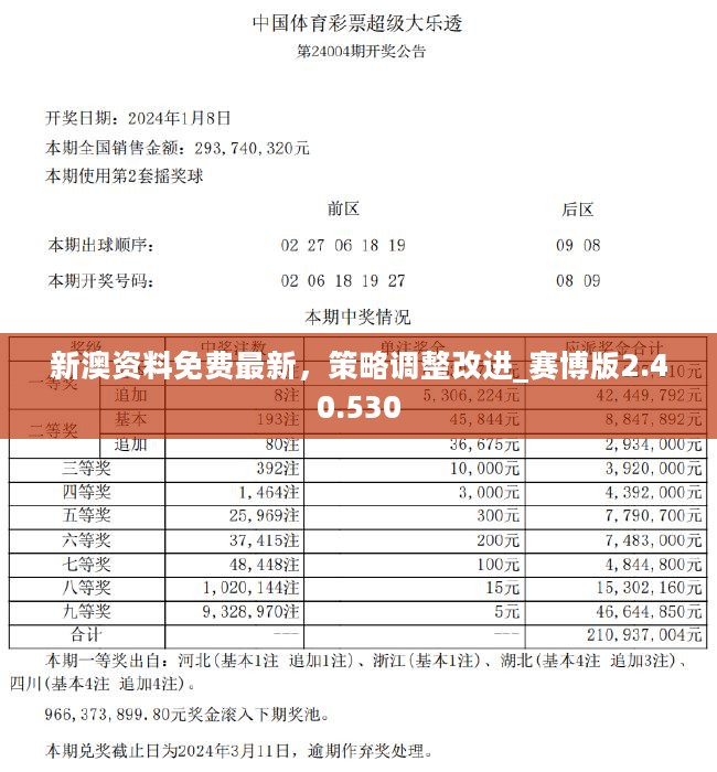 新奥精准资料免费大全|词语释义解释落实